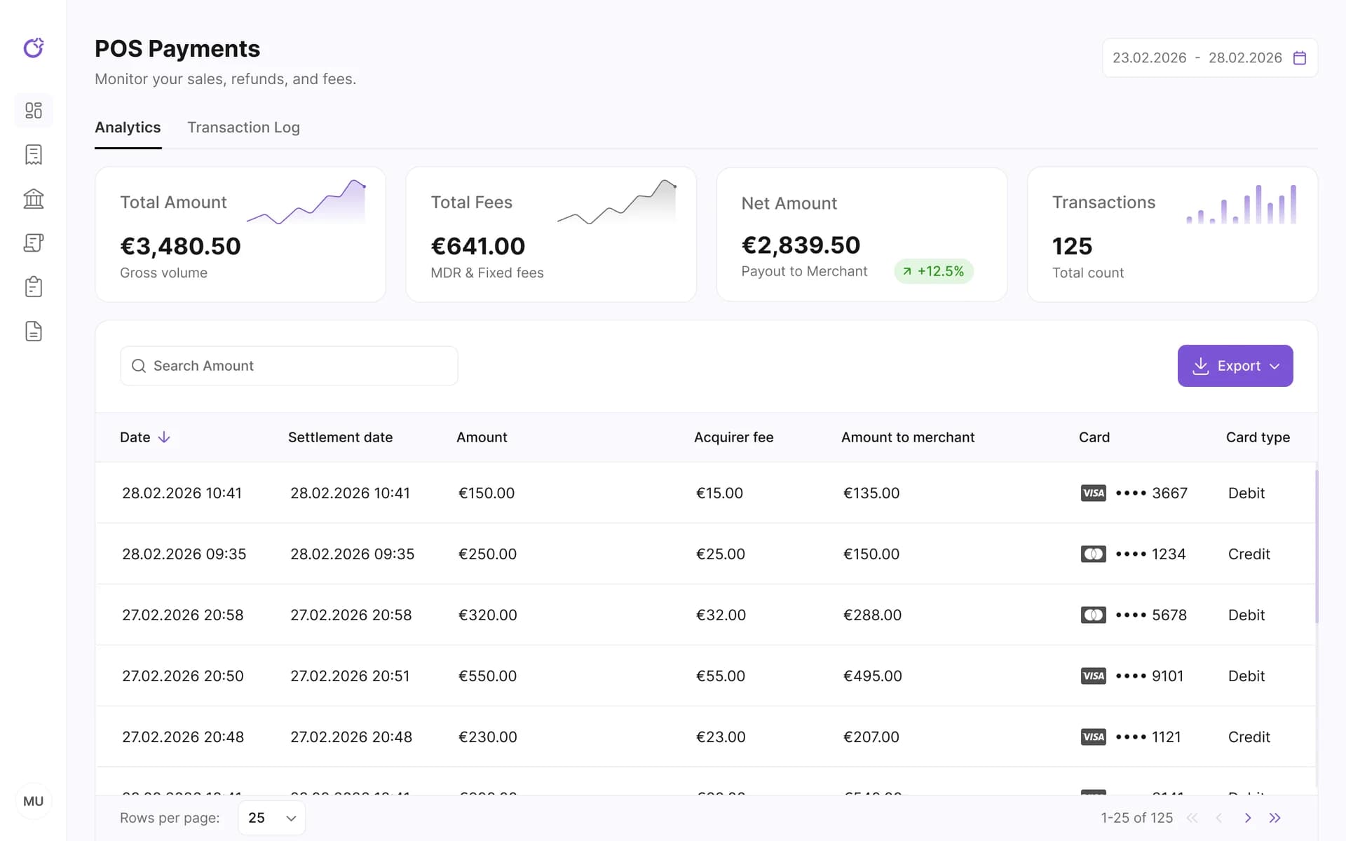 Payment analytics in the Merchant Portal: gross volume, fees and net amount